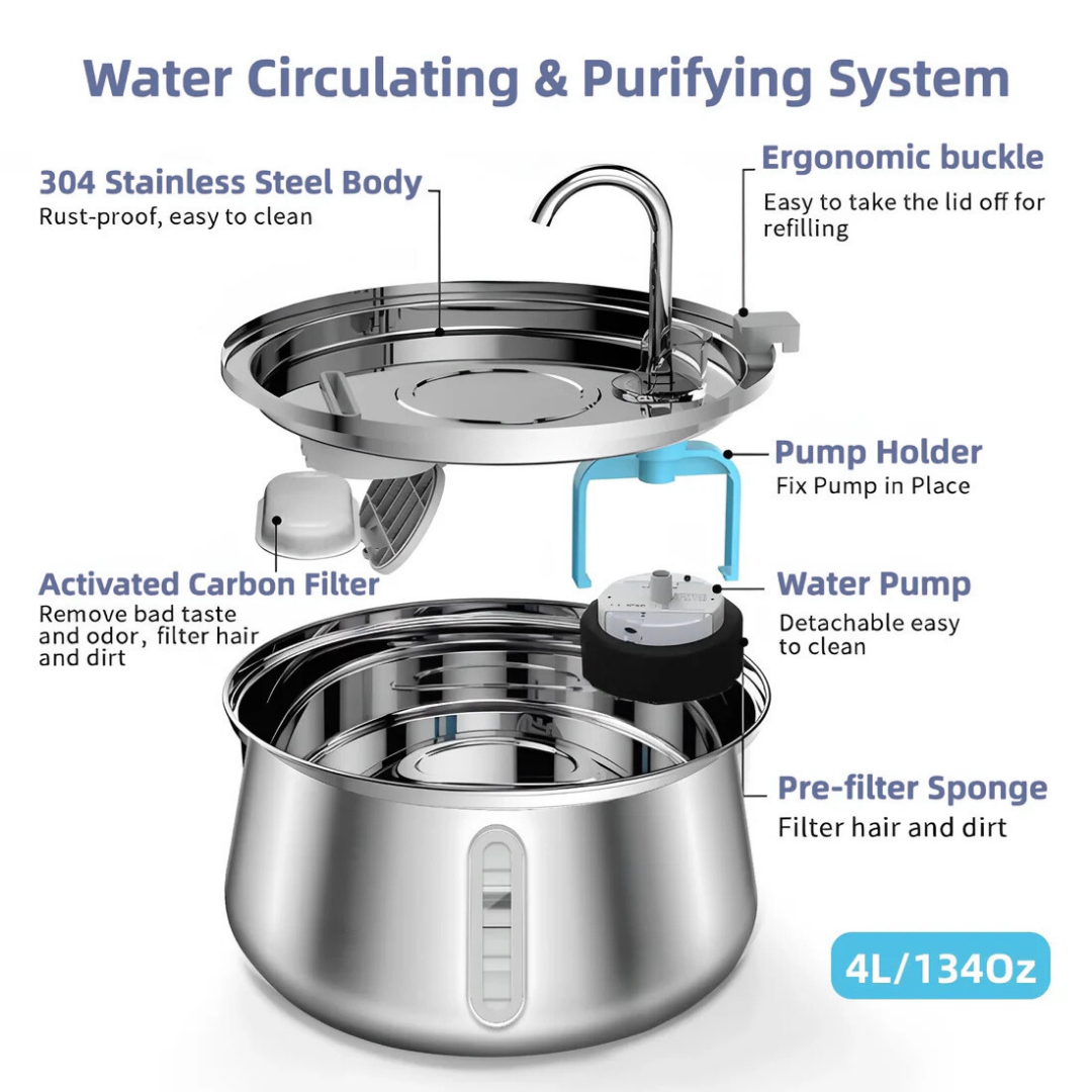 Cat Fountain Stainless Steel Pet Water Feeder 4L