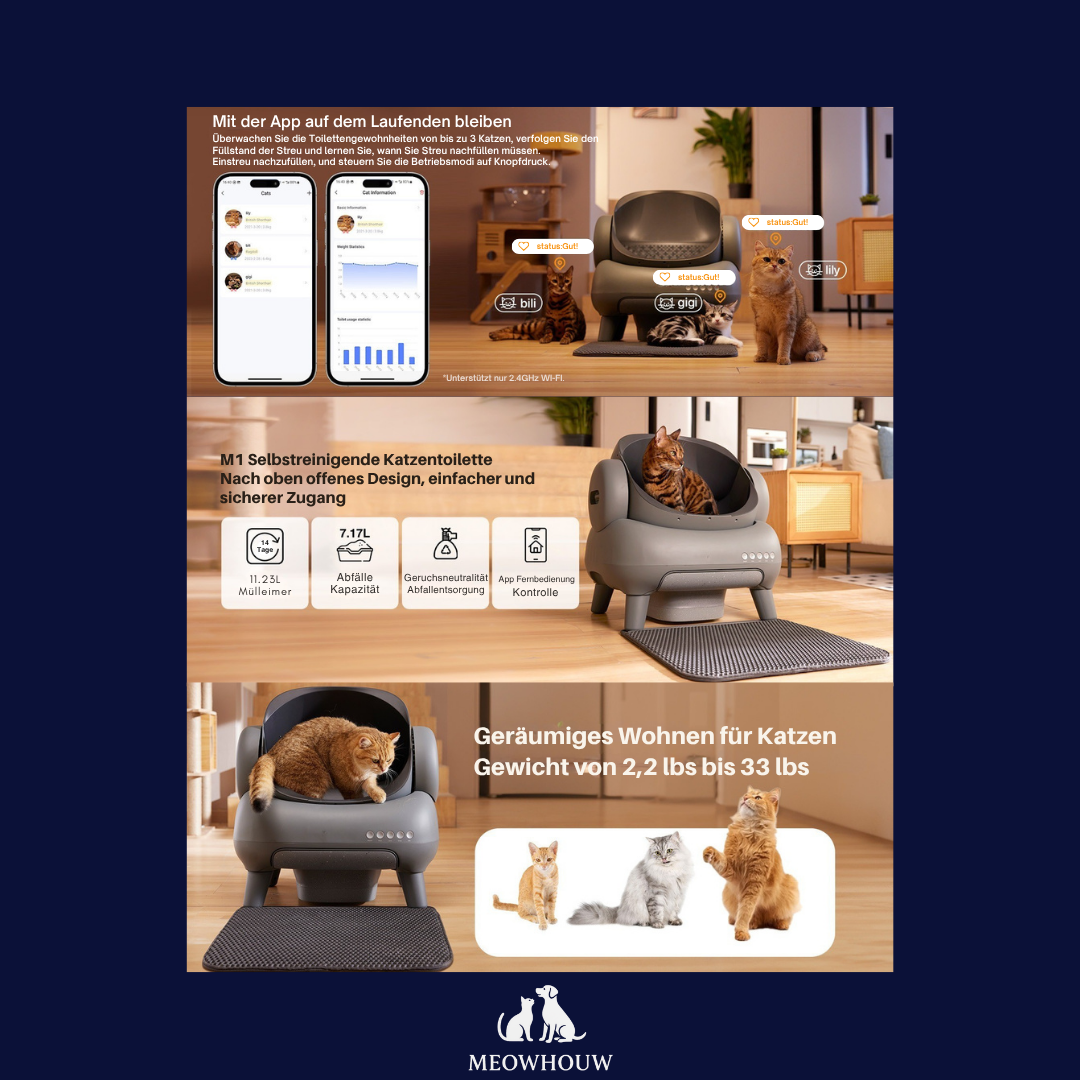 Automatic cat toilet cleaning control
