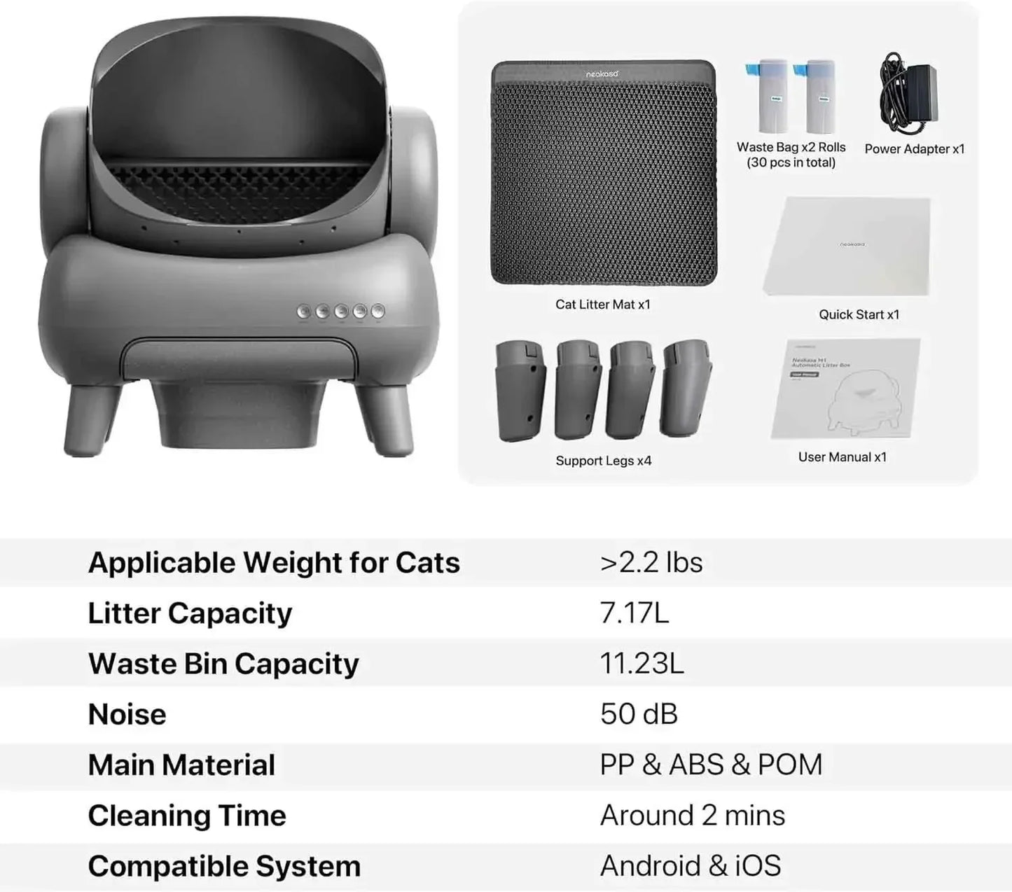 Automatic cat toilet cleaning control